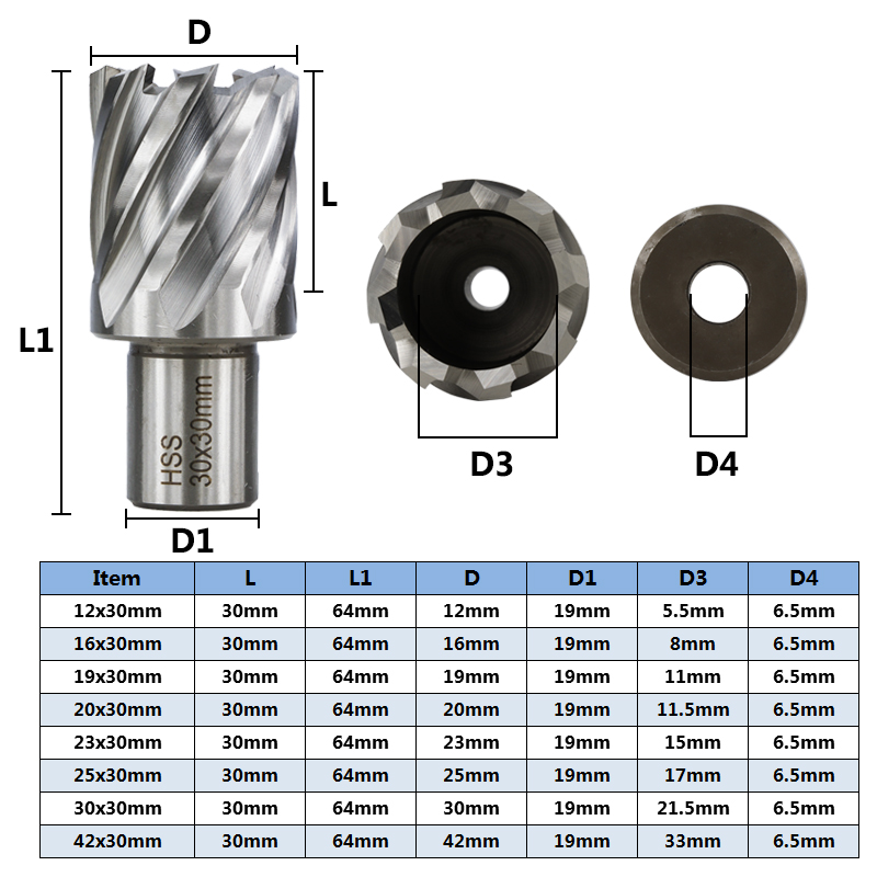 Drillpro-12-42mm-High-Speed-Steel-Metal-Core-Drill-Bit-Annular-Cutter-for-Magnetic-Drill-Press-Hollo-1718627-10