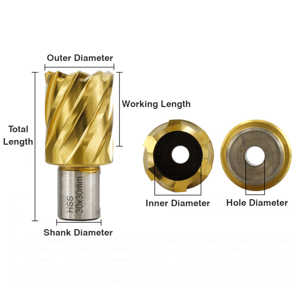 Drillpro-HSS-Hollow-Drill-Bit-12-42mm-Cutting-Diameter-Titanium-Coated-Core-Drill-Bit-For-Metal-Cutt-1806149-5