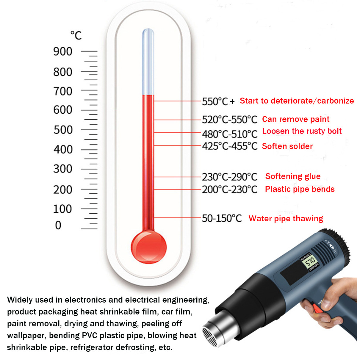 Digital-Display-Electric-Hot-Air-Power-Tool-Temperature-controlled-Building-Heat-Machine-1769295-12