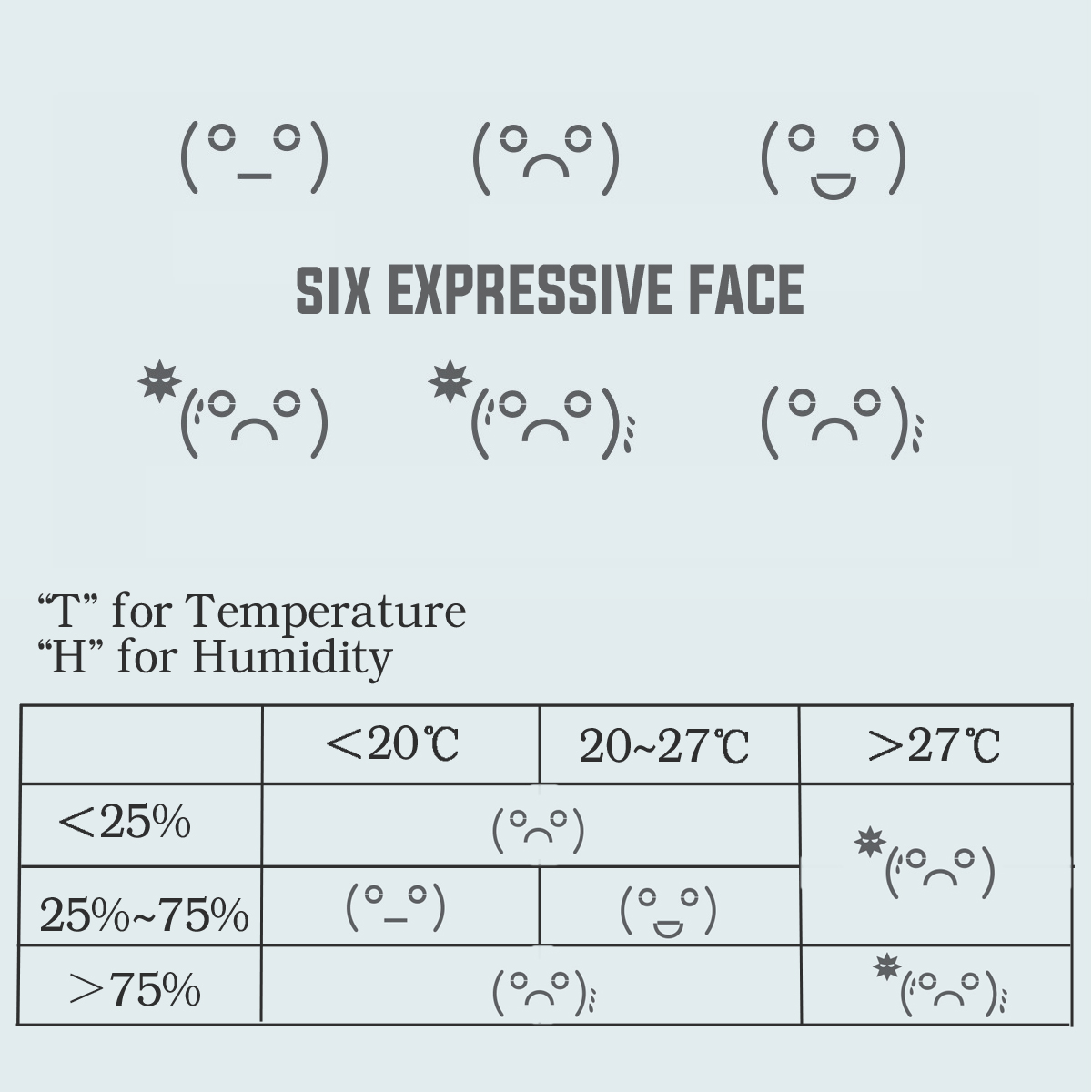 Mini-Digital-Thermometer-Humidity-Meter-Room-Temperature-Indoor-Hygrometer-LCD-1319357-5