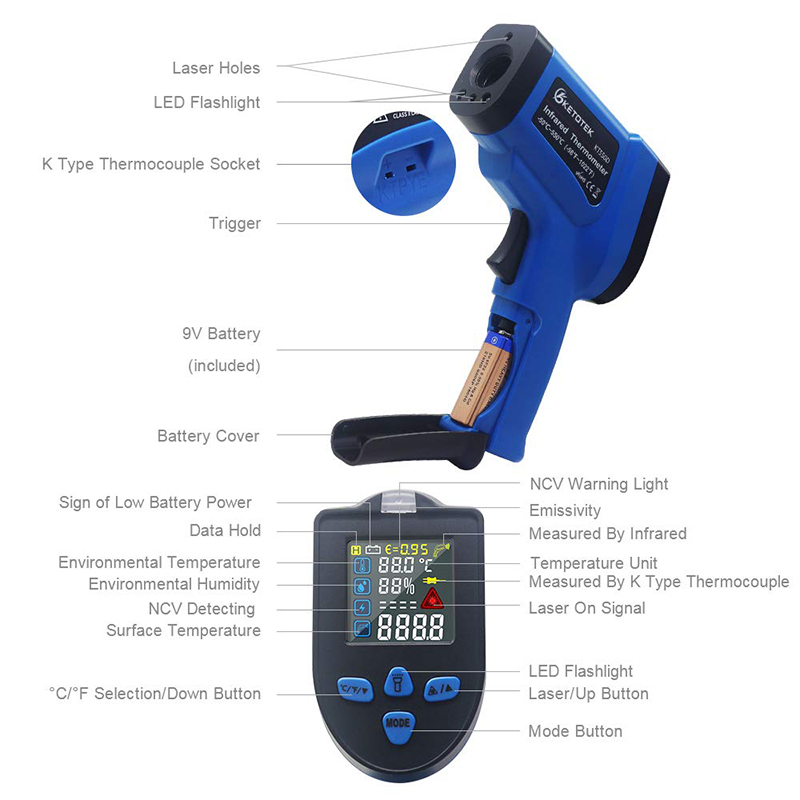 -50500-Dual-Laser-Non-Contact-Digital-Infrared-Thermometer-Industrial-Temperature-Measuring-Tool-wit-1953850-5