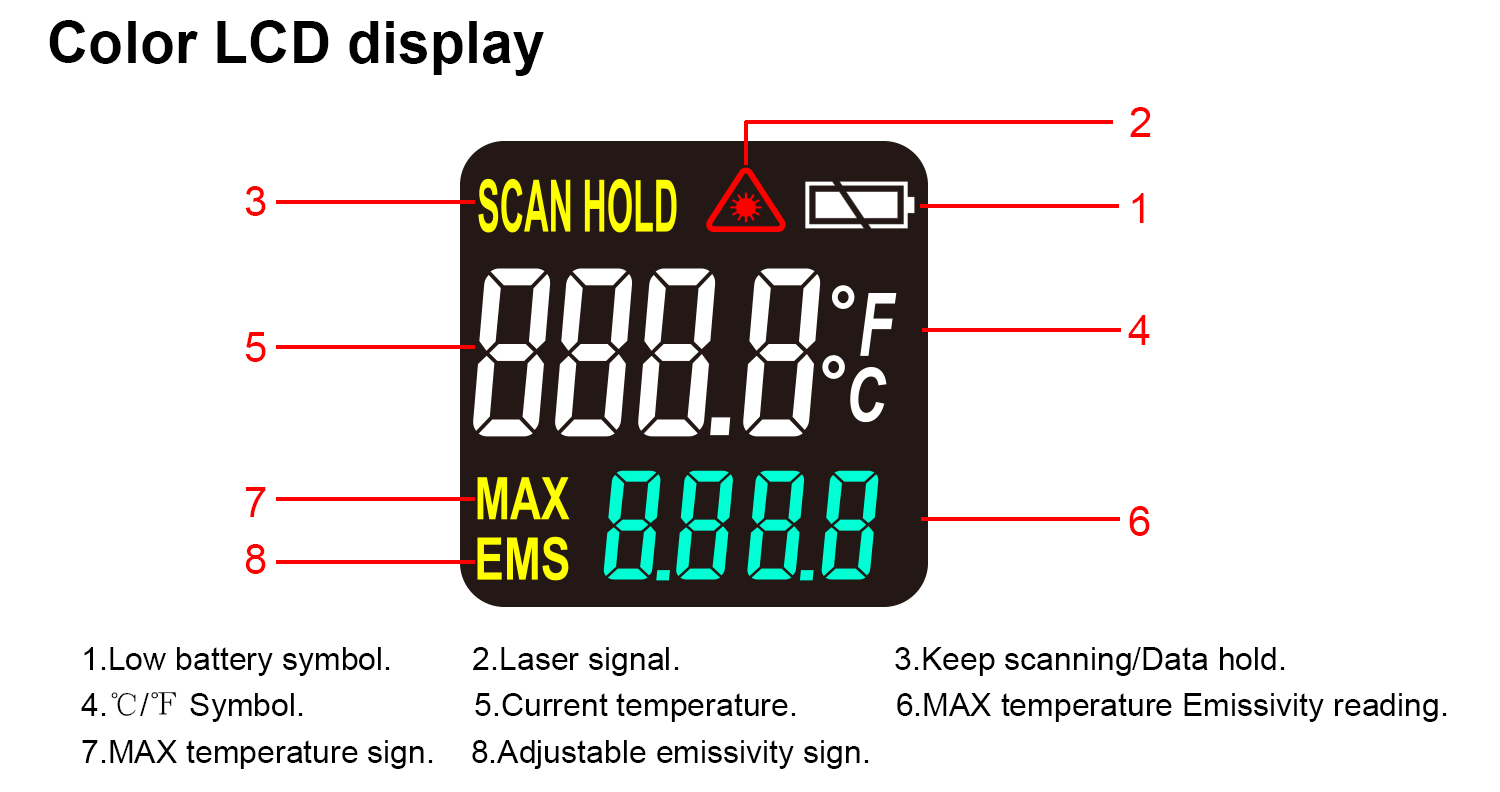 KAEMEASU--50-550-58-1022-Multifunctional-Color-Screen-Infrared-Thermometer-Laser-Industrial-Temperat-1954007-4