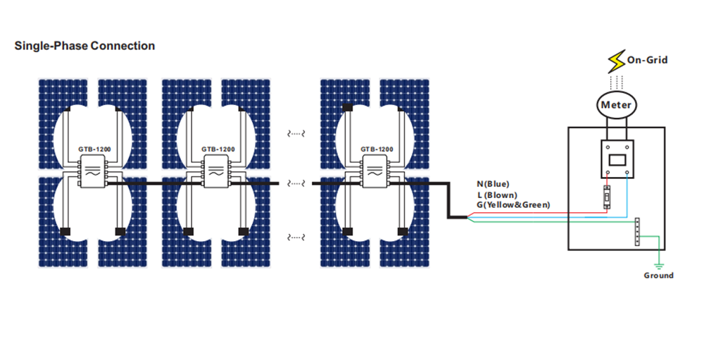 1200W-Smart-Solar-Grid-Tie-Micro-Inverter-GTB-1200-Microinverter-For-On-Grid-Solar-Power-System-Home-1701654-7