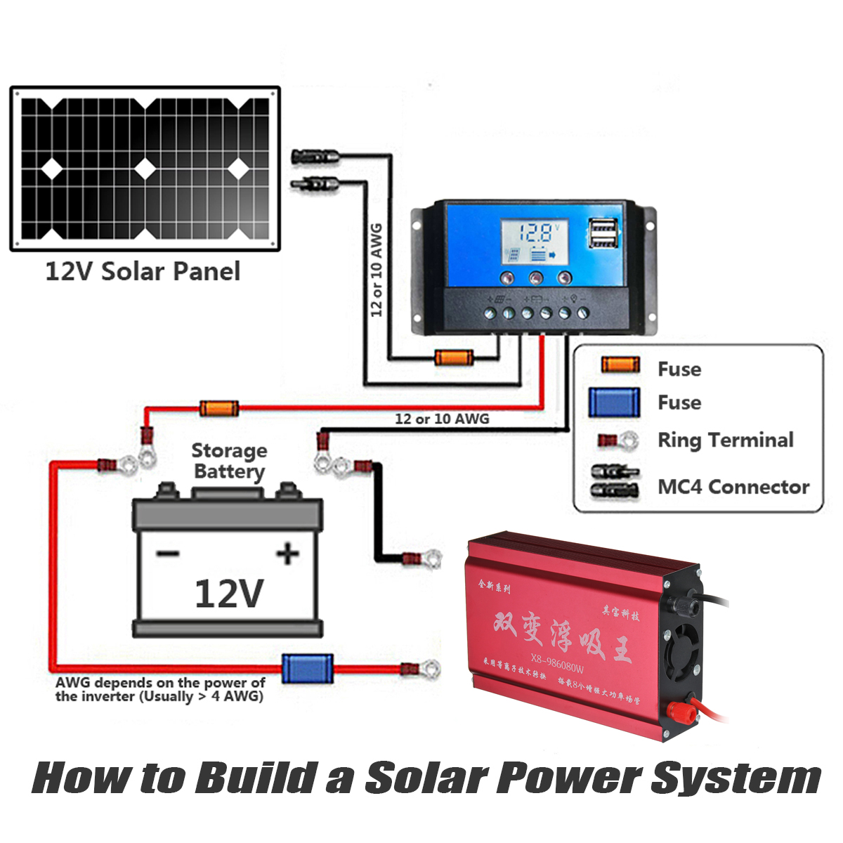 2500W-Intelligent-Solar-Panel-Solar-Power-Inverter-DC-12V-To-AC-220V-Converter-1919114-4