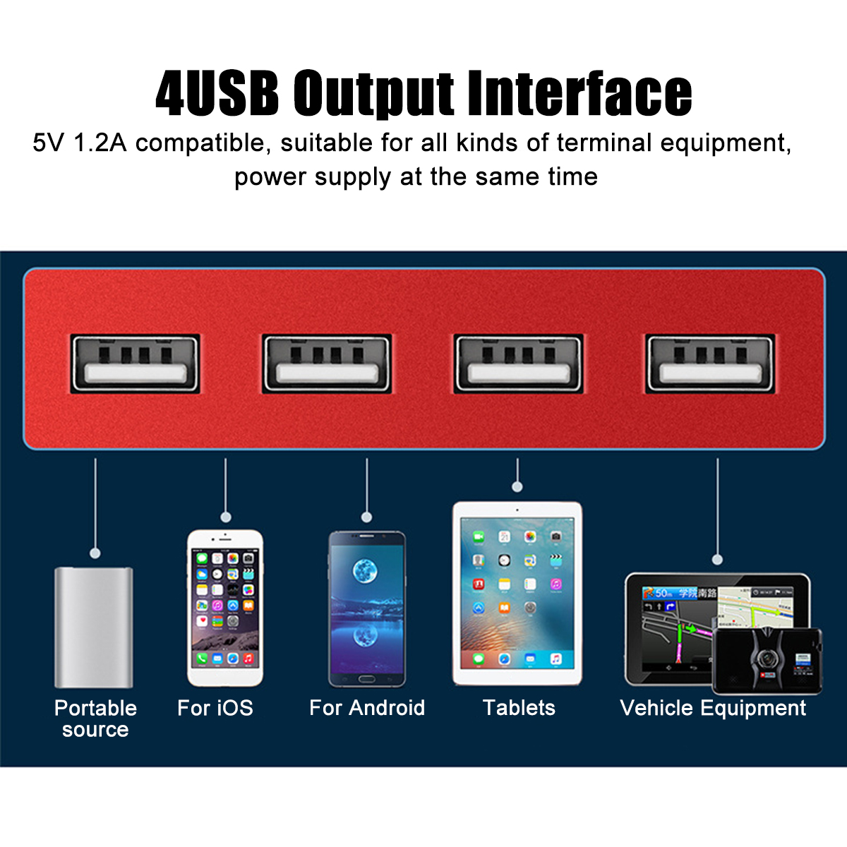 3000W-Power-Inverter-DC-1224V-to-AC-220V-Car-Sine-Wave-Converter-4-USB-Charger-1770435-4