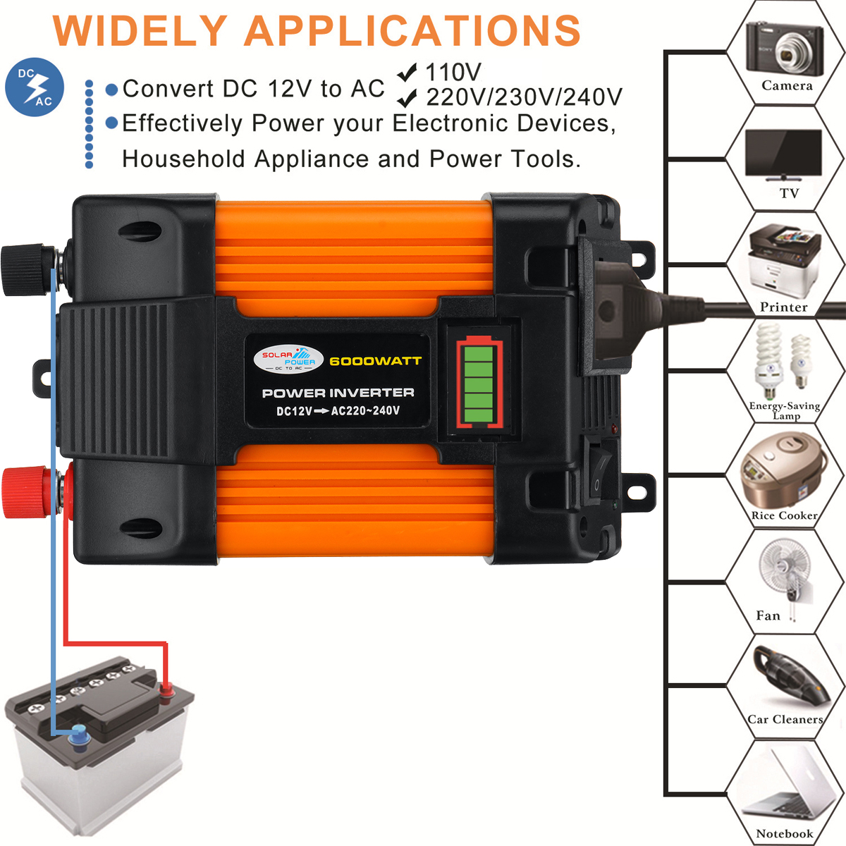 6000Peak-500W-Car-Power-Inverter-DC-12V-to-AC-110V220V-Dual-USB-Port-Voltage-Converter-1913239-5