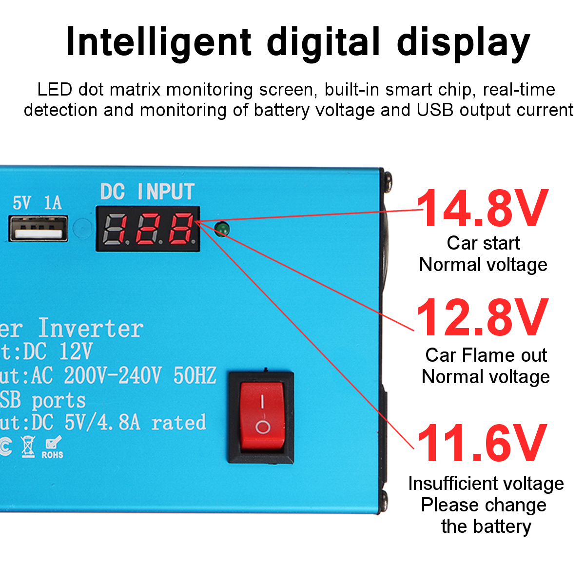 Car-Power-Inverter-DC-12V24V-to-AC-220V-Voltage-Converter-USB-Charger-Auto-Inversor-1743682-5