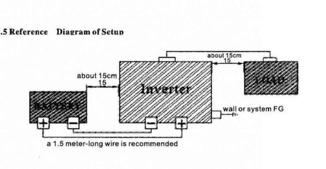 Intelligent-Screen-Solar-Pure-Sine-Wave-Power-Inverter-1600W2200W3000W4000W-DC-12V24V48V60V-To-AC-11-1823937-1