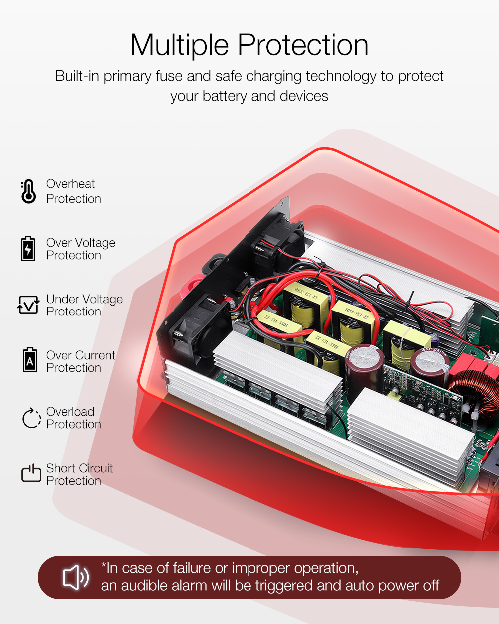 Mensela-IT-PS1-Pro-220V-50HZ-Intelligent-Screen-Solar-Pure-Sine-Wave-Power-Inverter-2200W3000W4000W5-1789663-4