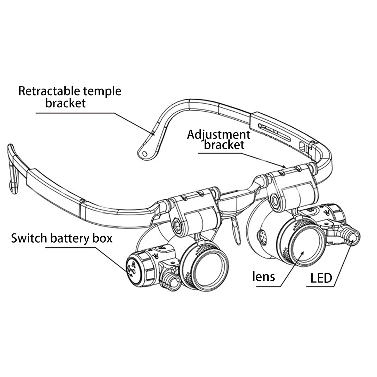 Headband-Head-Mounted-Repair-LED-Lamp-Light-Magnifying-Glass-Magnifier-Loupe-1623754-8