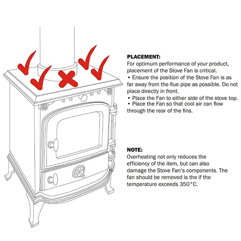 4-Blades-Stove-Fan-Wood-Heater-Fireplace-Fire-Heat-Powered-Circulating-Eco-1569084-9