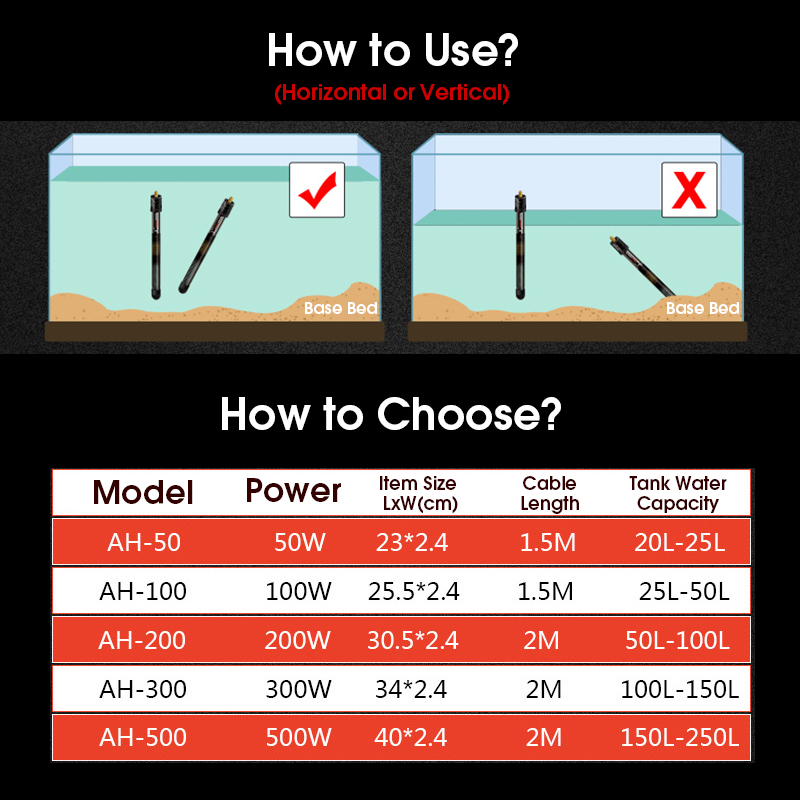 Sunsun-50w100w200w300w500w-Aquarium-Heater-Fish-Tank-Water-Heater-Heating-Rods-Thermometer-1359624-4