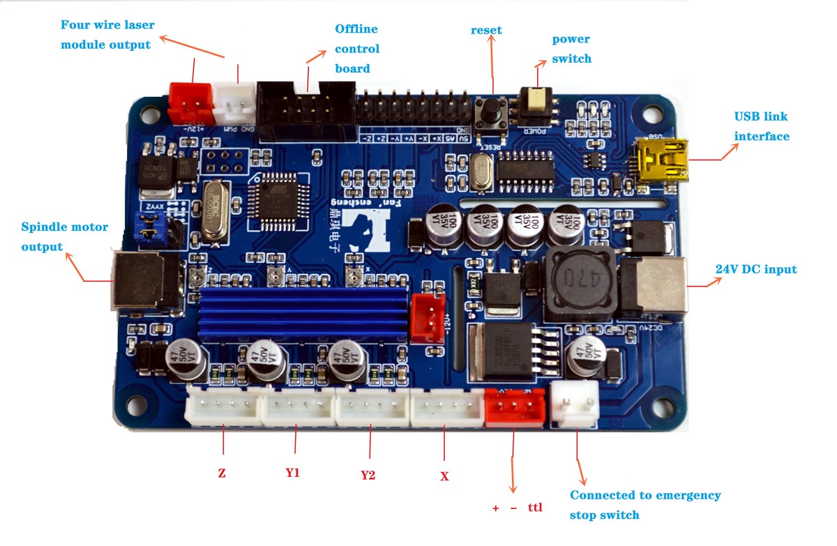 Fanrsquoensheng-3018-Upgraded-CNC-Router-3-Axis-Control-Board-GRBL-USB-Stepper-Motor-Driver-DIY-Lase-1898220-1