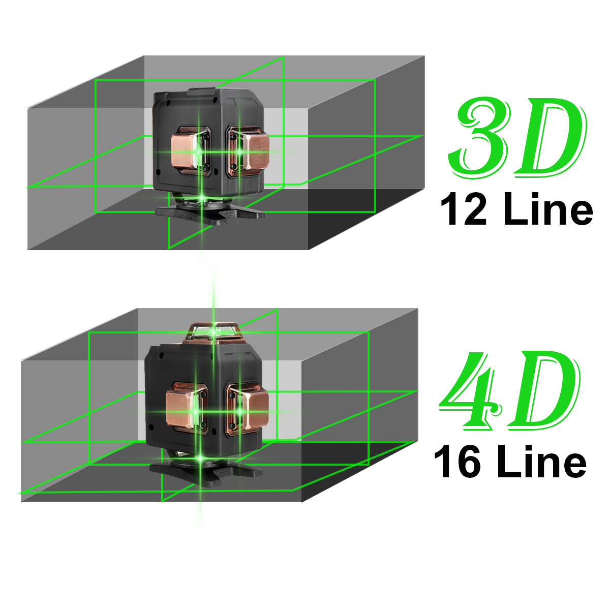 1216-Line-4D-360deg-Rotary-Leveling-Cross-Measure-Tool-Green-Light-Self-Leveling-Measure-Super-Power-1857118-3