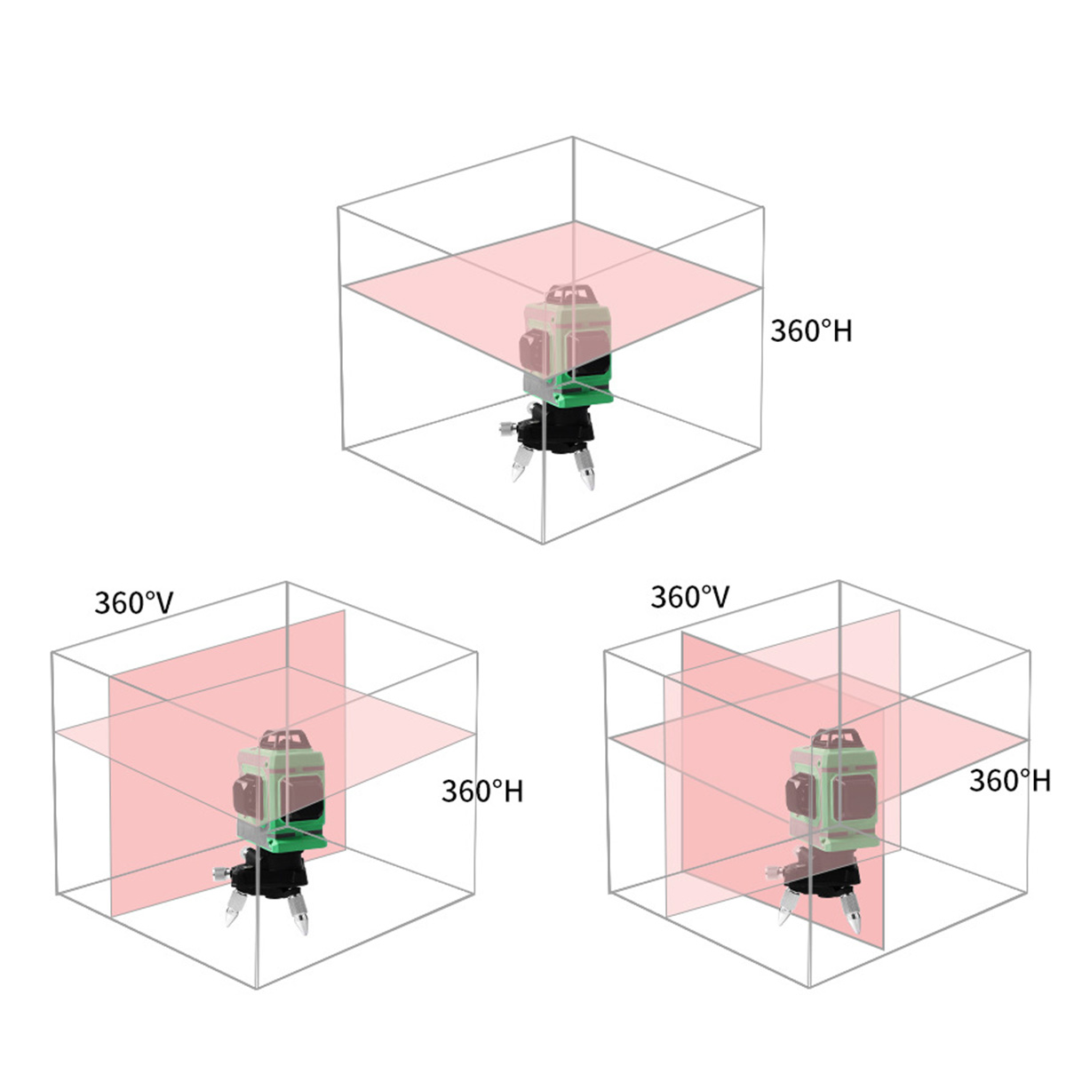 3D-12-Lines-Self-Leveling-Green-Laser-Beam-Level-Auto-360deg-Rotary-Cross-Measure-1468315-6