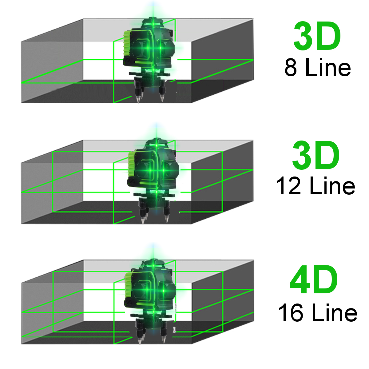 4D-16-Lines-Green-Light-Laser-Levels--360deg-Self-Rotary-Leveling-Measure-Tools-with-2PCS-Lithium-Ba-1941453-4