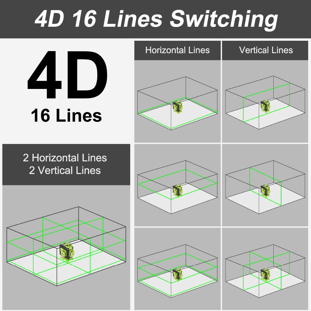 Huepar-904DG-16-lines-4D-Cross-Line-Laser-Level-Green-Beam-Line-with-Remote-Control-for-Tiles-Floor--1861386-3