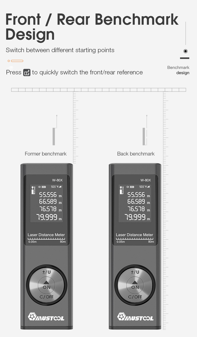 MUSTOOL-80m-Digital-Mini-Laser-Rangefinder-with-Electronic-Angle-Sensor-MInFt-Unit-Switching-USB-Cha-1694249-14