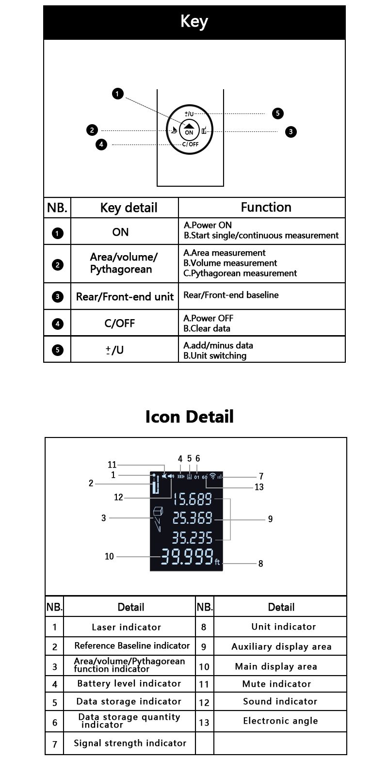 MUSTOOL-80m-Digital-Mini-Laser-Rangefinder-with-Electronic-Angle-Sensor-MInFt-Unit-Switching-USB-Cha-1694249-17