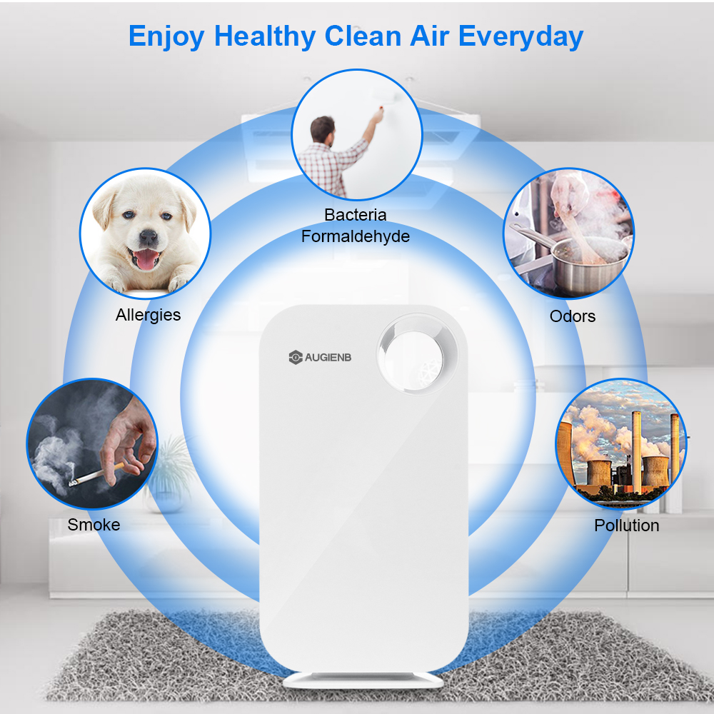 HEPA-Air-Purifier-Ionizer-Filter-Allergies-Eliminator-Cleaner-Dust-Smoke-1418177-5