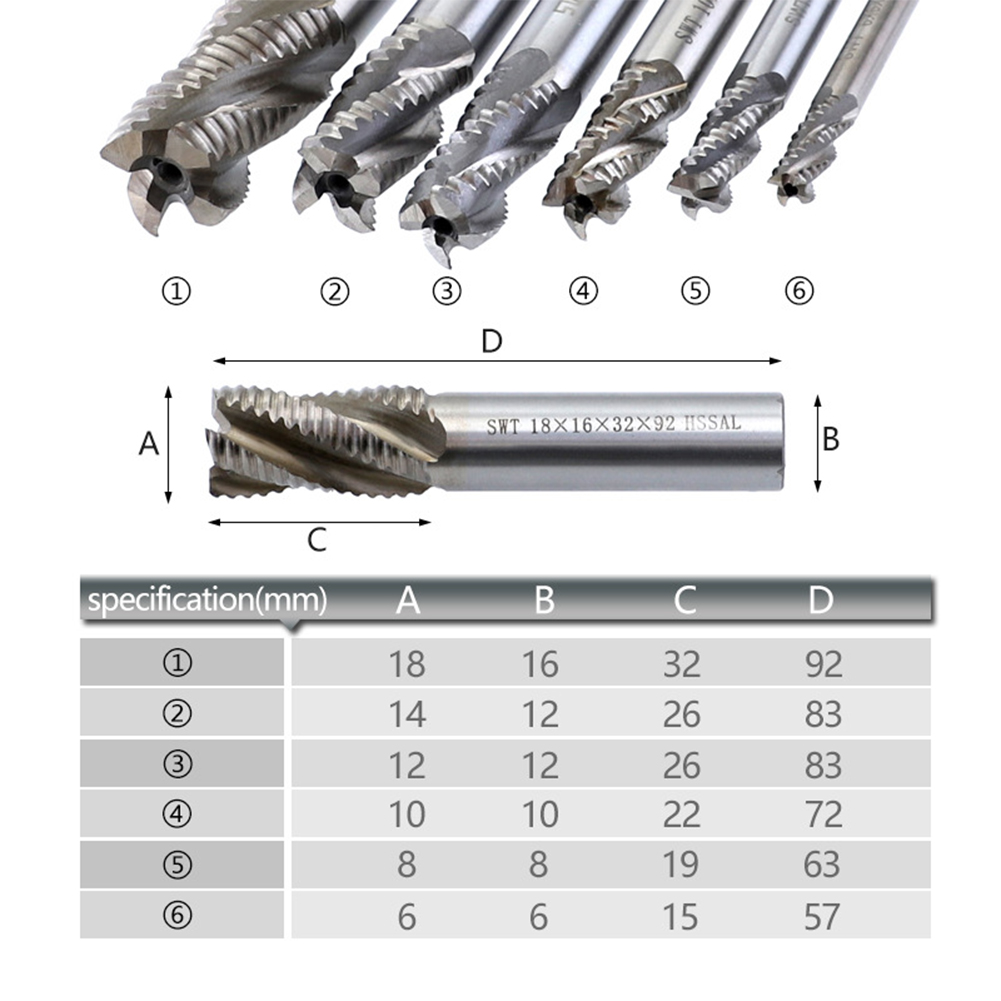 Drillpro-M6-M20-Wave-Milling-Cutter-4-Flutes-6-20mm-HSS-AL-Wave-Rough-End-Mill-1698373-6