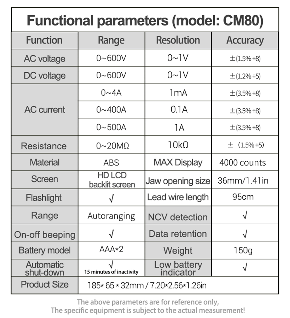 ANENG-CM80-4000-Counts-Smart-Digital-Clamp-Meter-DC-Current-Voltage-Resistance-Tester-Auto-Range-NCV-1947757-5