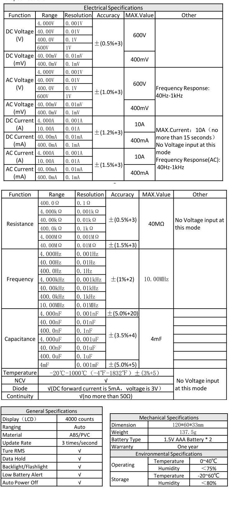 ANENG-V04B--4000-Counts-Auto-ranging-Digital-True-RMS-Multimeter-With-Capacitance-NCV-Capacitance-Te-1474248-1