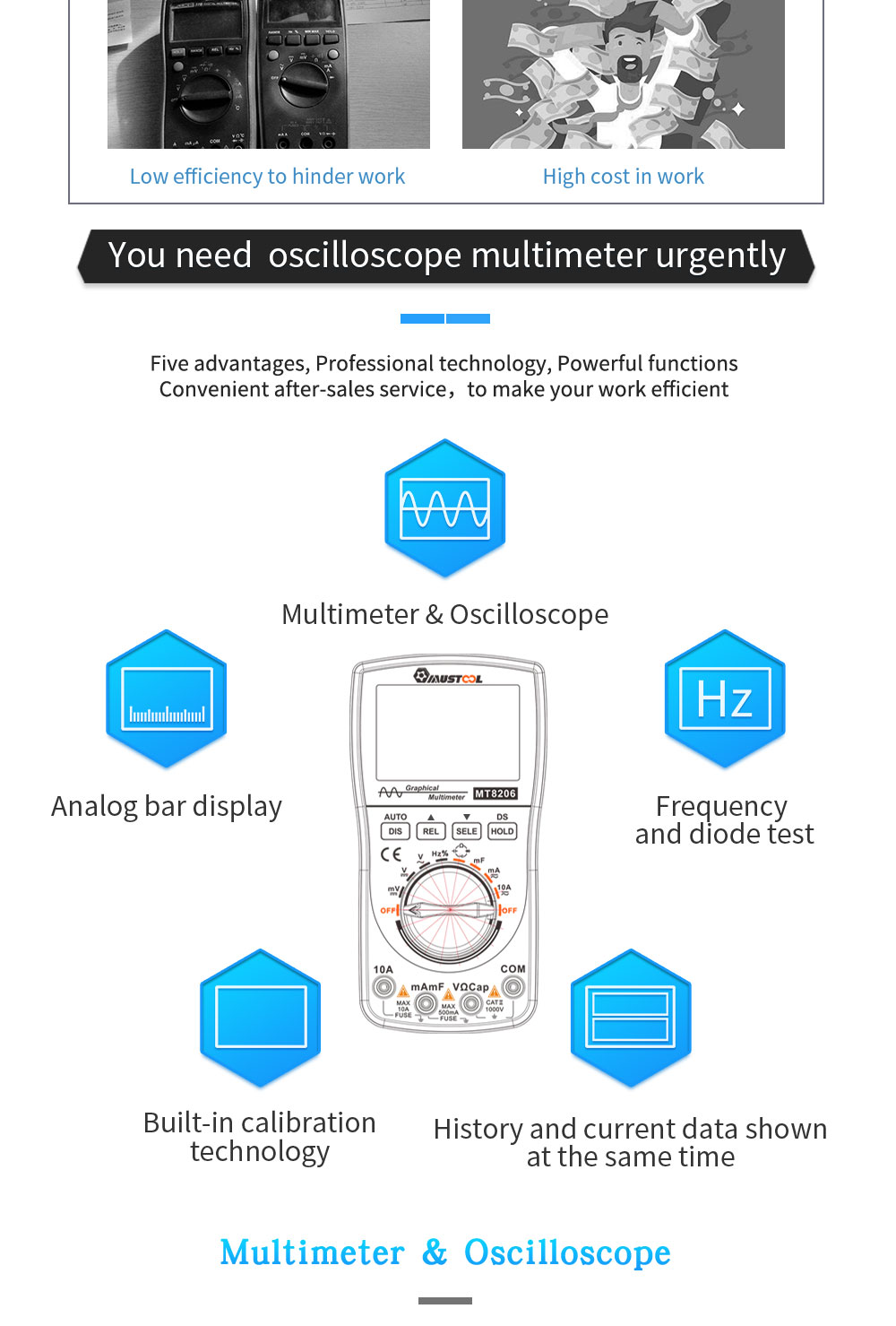 MUSTOOL-MT8206-2-in-1-Intelligent--Digital-Oscilloscope-Multimeter-with-Analog-Bar-Graph-1331666-3