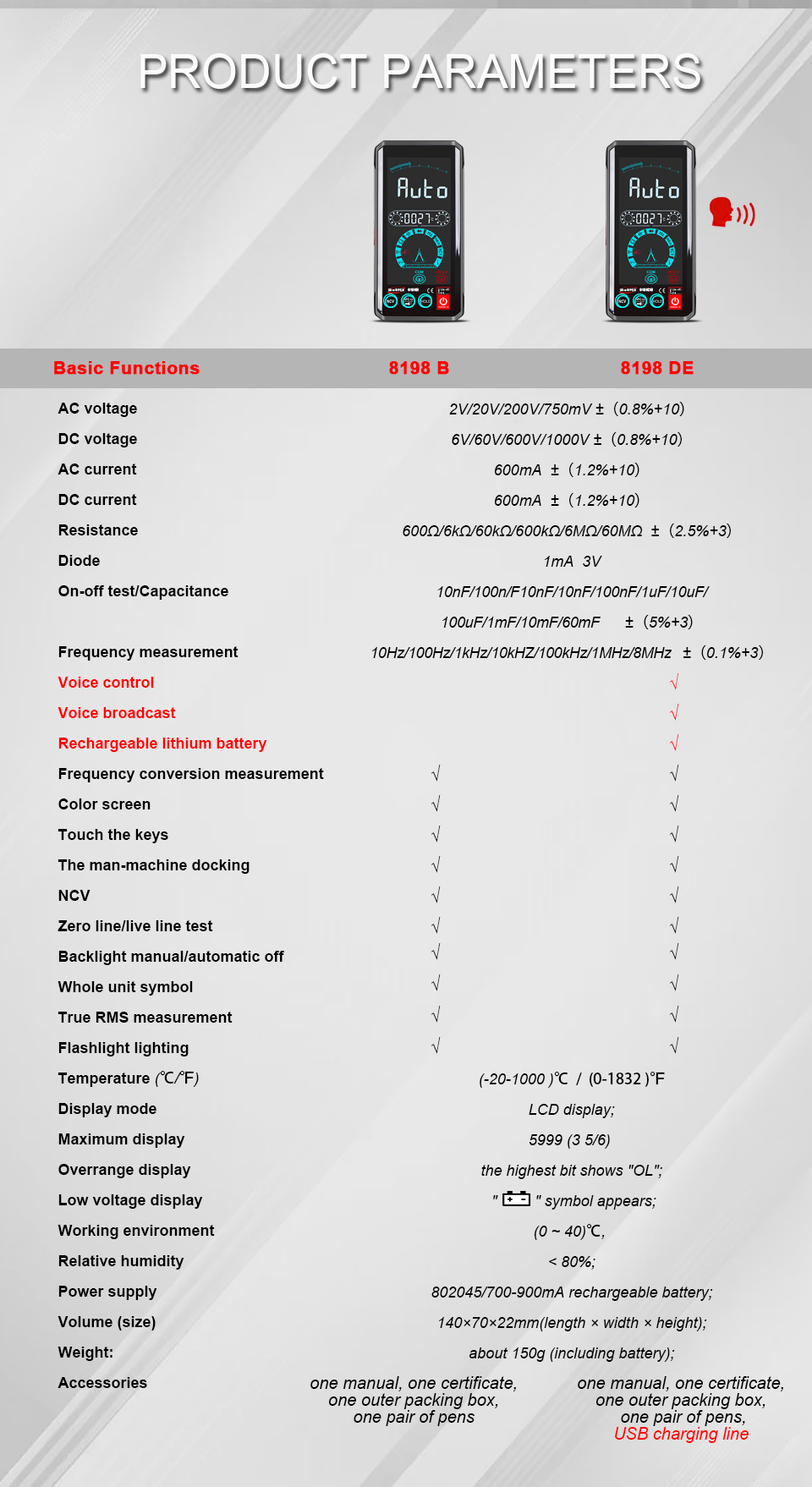 TOOLTOP-ET8198BET819DE-Voice-Control-44-Inch-Touch-Screen-Smart-True-RMS-Digital-Multimeter-Automati-1957886-6