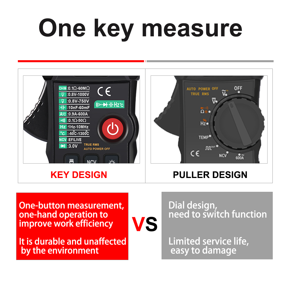 WinAPEX-8204-Intelligent-Automatic-True-RMS-Clamp-Meter-DC-Current-Measurement-with-Temperature-Meas-1694537-3