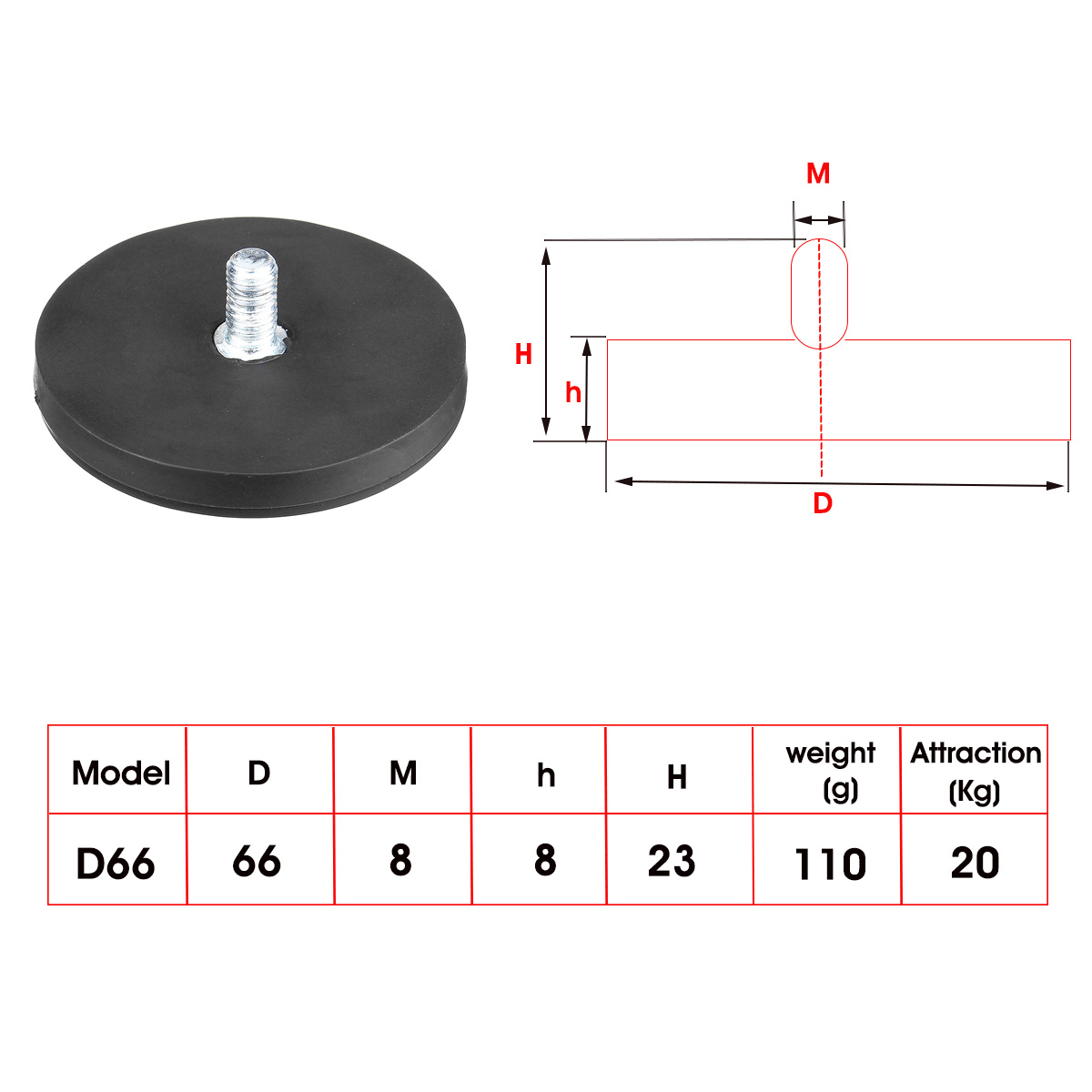 2pcs-66mm-Magnetic-Base-Mount-Bracket-Sucker-Holder-Clamp-1699994-8