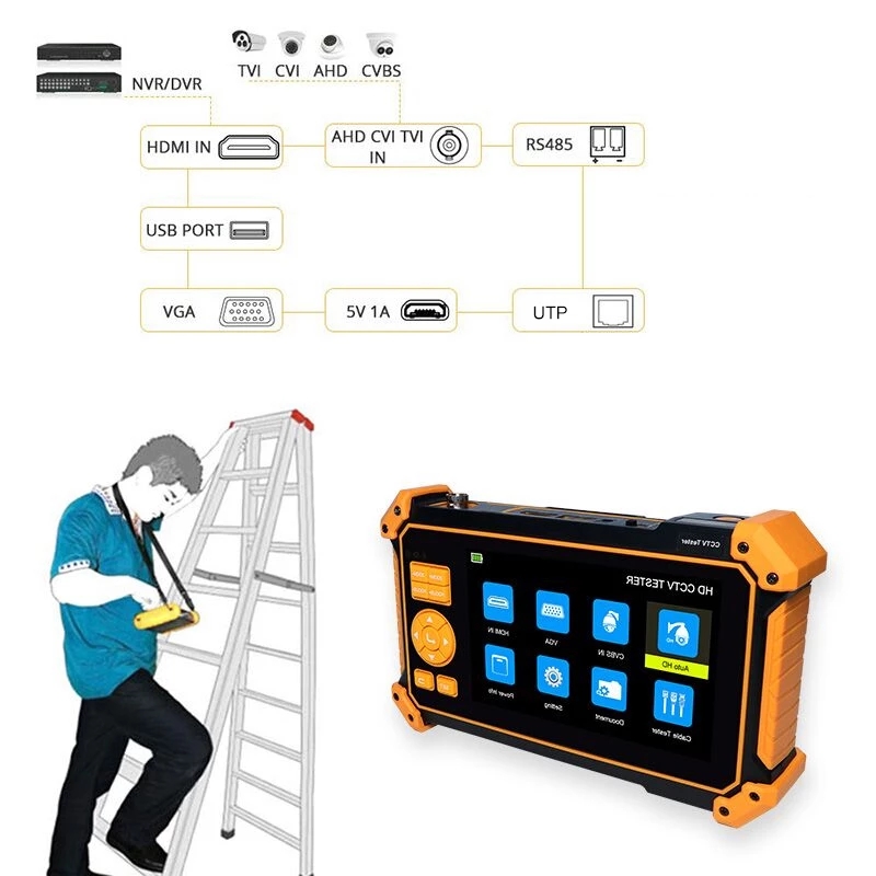 HD-3200C-8MP-Ahd-Monitor-CCTV-Tester-Mini-Monitor-for-Camera-Tester-CCTV-POE-Surveillance-Camera-CCT-1808836-4