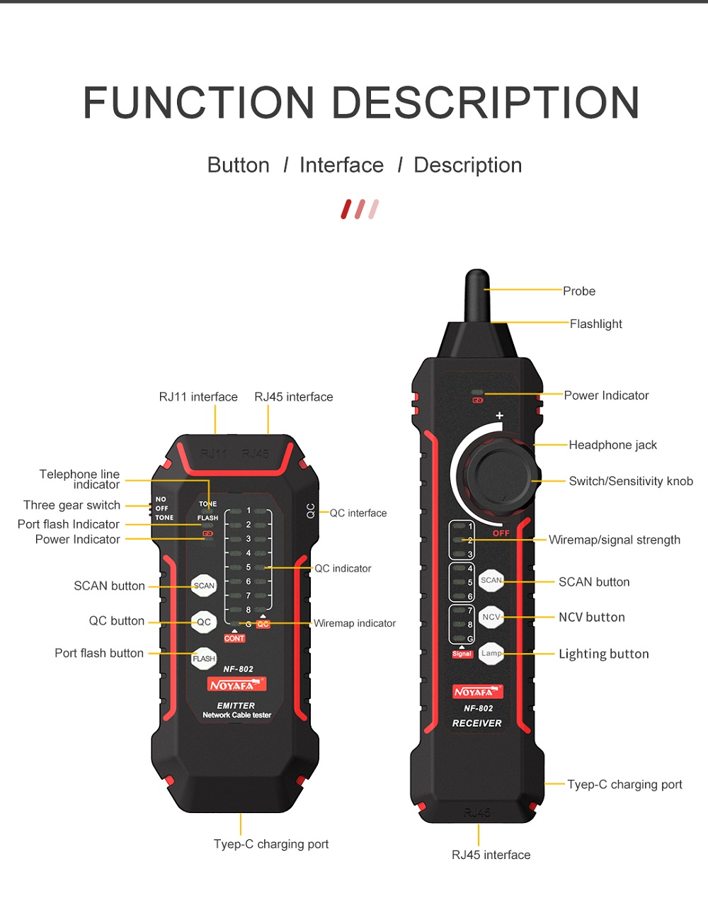 NF-802-Multi-function-Network-Cable-Tester-Tracker-RJ11-RJ45-CAT5-CAT6-LAN-Ethernet-Phone-Wire-Finde-1940386-13