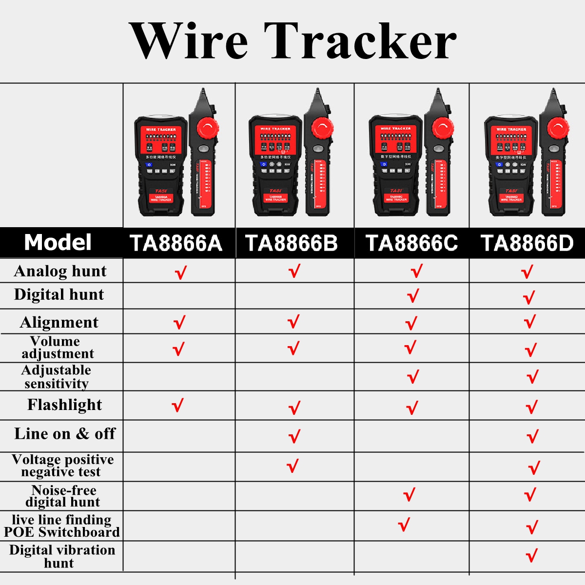 TA8866C-Line-Finder-Network-Cable-Tester-Telephone-Line-Checker-1525623-1