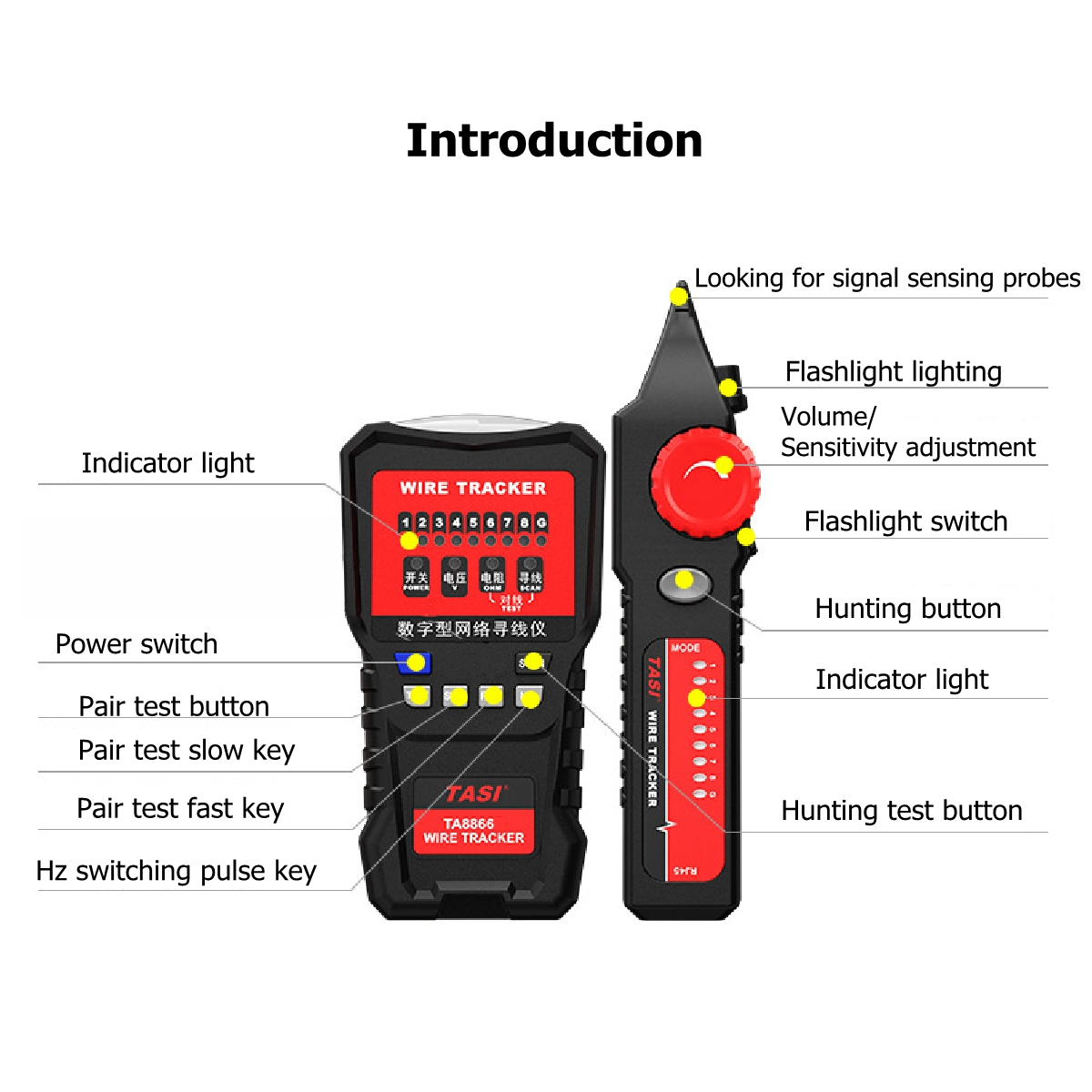 TA8866C-Line-Finder-Network-Cable-Tester-Telephone-Line-Checker-1525623-9