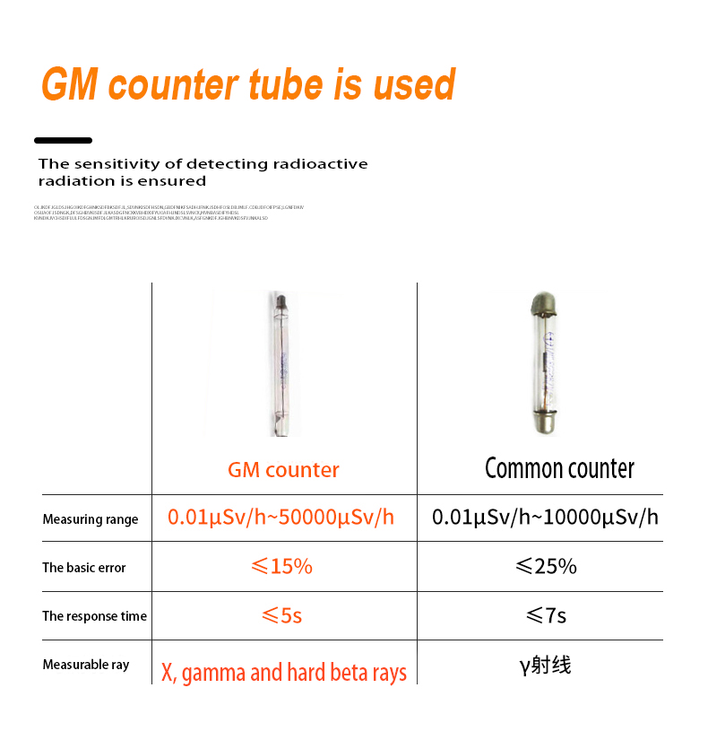 High-Precision-0-05uSv-50mSv-Nuclear-Radiation-Tester-with-Built-in-Battery-TFT20--Color-Display-Scr-1936930-5