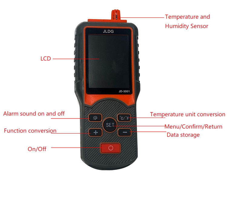 JD-3001-Multifunctional-Geiger-Counter-gamma-ray-beta-ray-Nuclear-Radiation-Tester-Electromagnetic-R-1874680-2