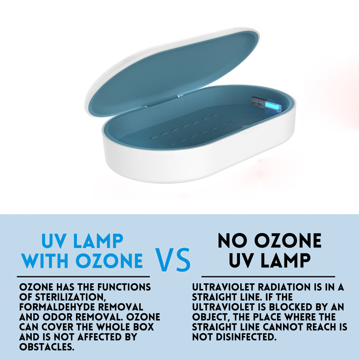 UV-Light-Ultraviolet-Phone-Sterilizer-USB-Sterilizer-Box-Disinfection-Case-Clean-1681257-7