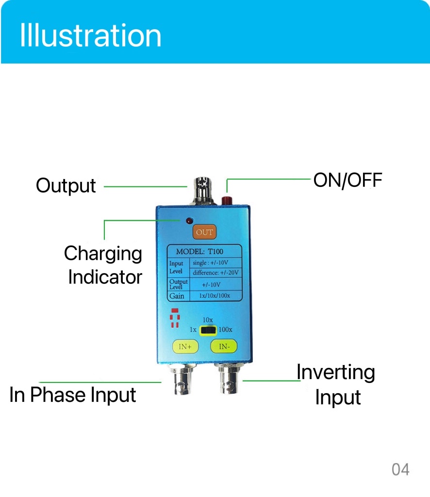 10M-Bandwidth-Oscilloscope-Differential-Probe-Signal-Amplifier-for-Weak-Electrical-Signal-Measuremen-1959444-4