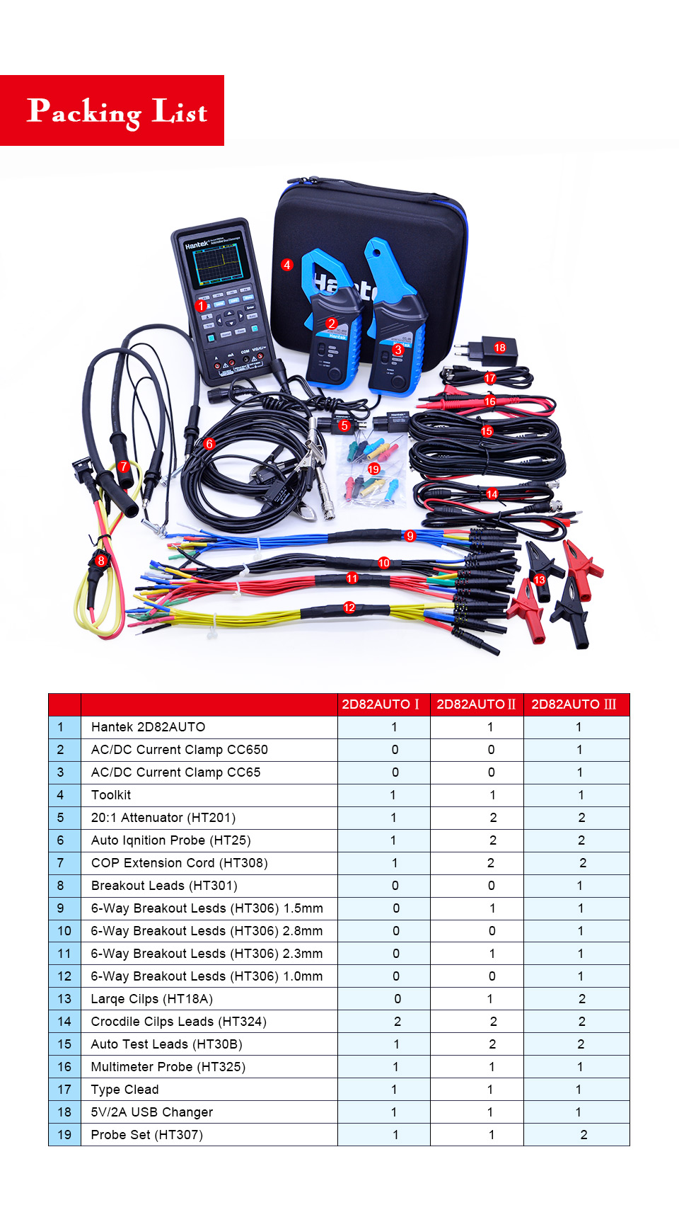 Hantek-2D82-AUTO-Digital-Oscilloscope-Multimeter-4-in1-2-Channels-80MHz-Signal-Source-Automotive-Dia-1561640-9