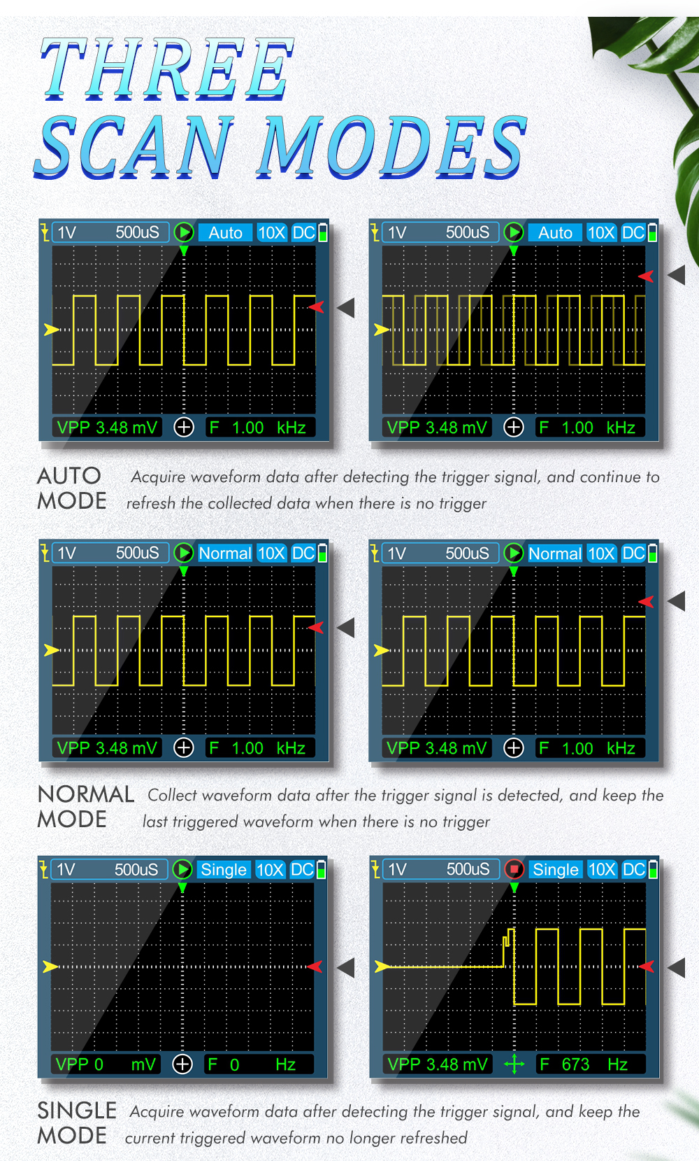 MUSTOOL-MDS120M-Professional-Digital-Oscilloscope-120MHz-Analog-Bandwidth-500MSs-Sampling-Rate-320x2-1759856-3