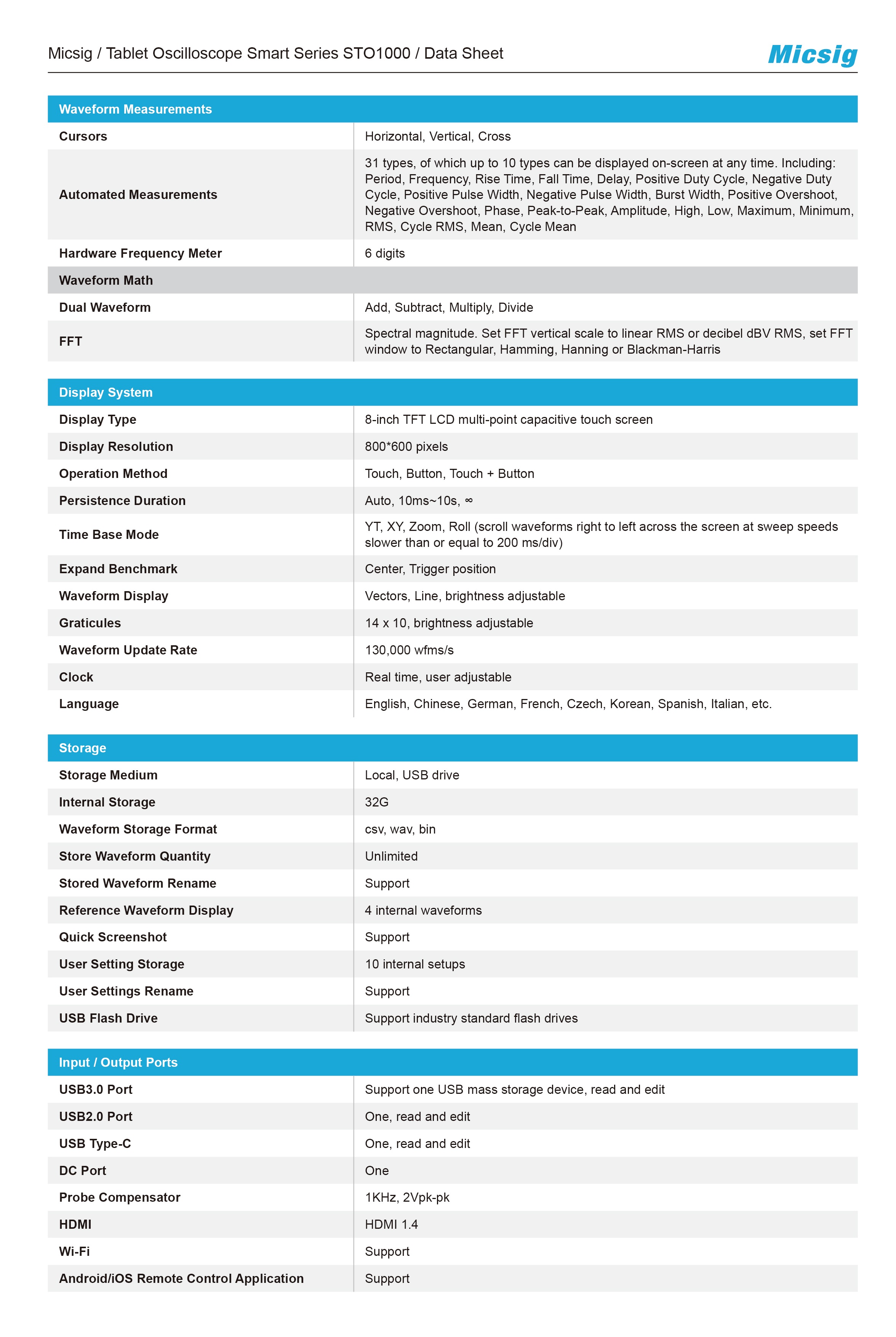 Micsig-STO1004-Smart-Tablet-Oscilloscope-4-Channels-100MHz-1G-SaS-Digital-Scopemeter-8GB-APP-Control-1960274-8