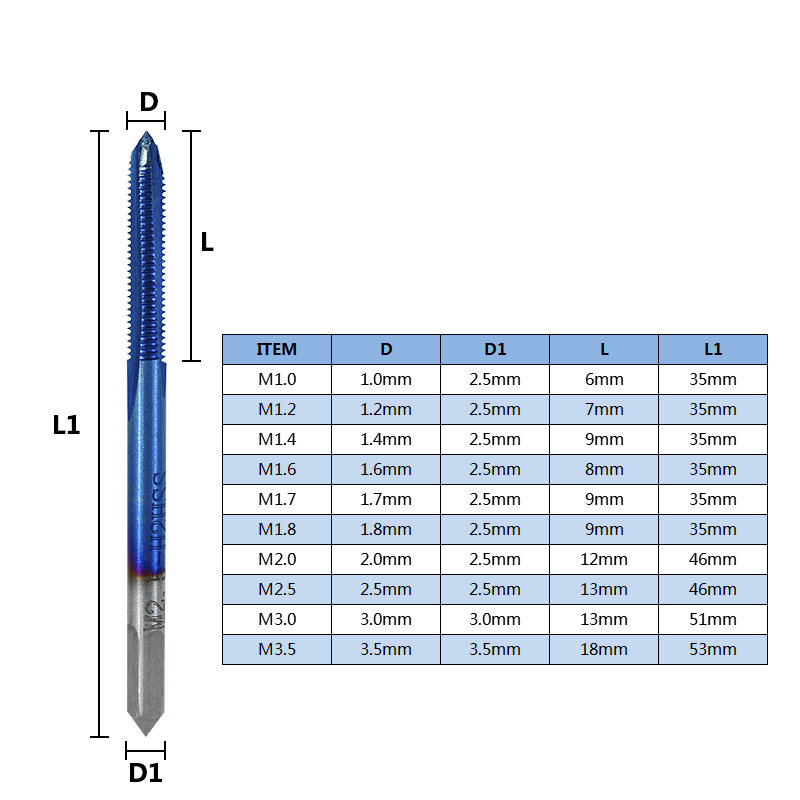 Drillpro-10Pcs-Blue-Nano-Thread-Tap-M1-M35-HSS-Metric-Plug-Tap-Screw-Tap-Drill-Machine-Tap-1721138-3