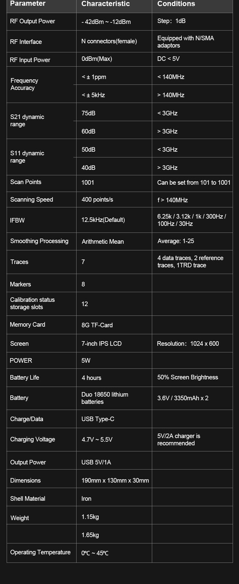 SV4401A-50KHz-4400MHz-Vector-Network-Analyzer-7-inch-Touch-Screen-100db-Dynamic-NanoVNA-Vector-Netwo-1953814-25