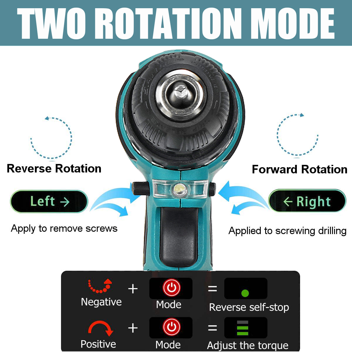 Drillpro-588-VF-3pcs-Brushless-Electric-Drill125mm-Angle-GrinderHammer-Tool-Kits-W1pc2pcs3pcs-Batter-1926550-4