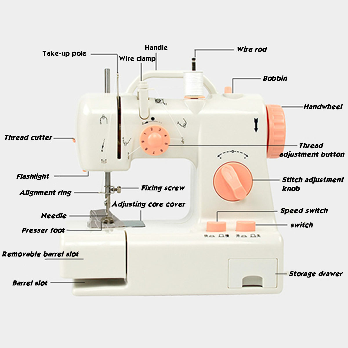 Mini-Portable-Electric-Household-Sewing-Machine-Sewing-Tool-Tailor-Foot-Pedal-1762781-5
