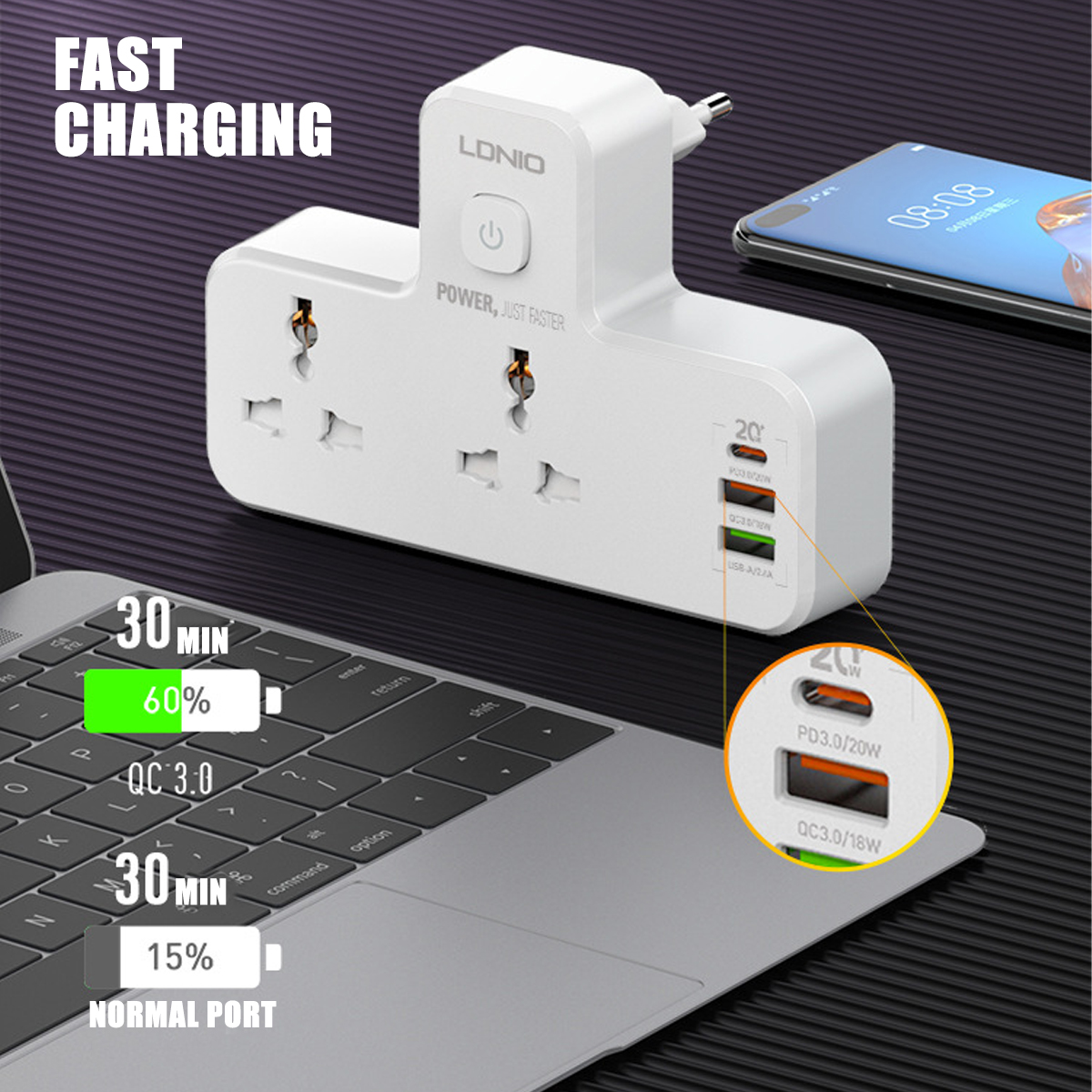 5V-2A-Electric-Dual-Port-USB-Wall-AC-Power-Socket-Charger-Station-Outlet-Adapter-Plate-1904942-7