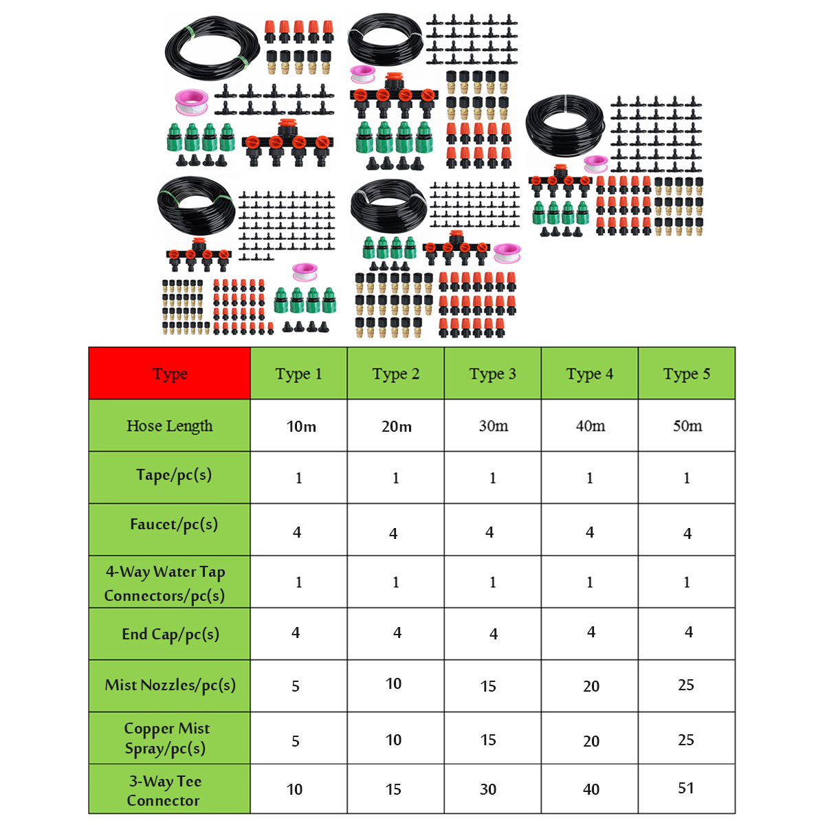 10-50M-Auto-Irrigation-System-Water-Hose-Plants-Garden-Watering-Micro-Drip-Kit-1020304050-Meters-1674273-2