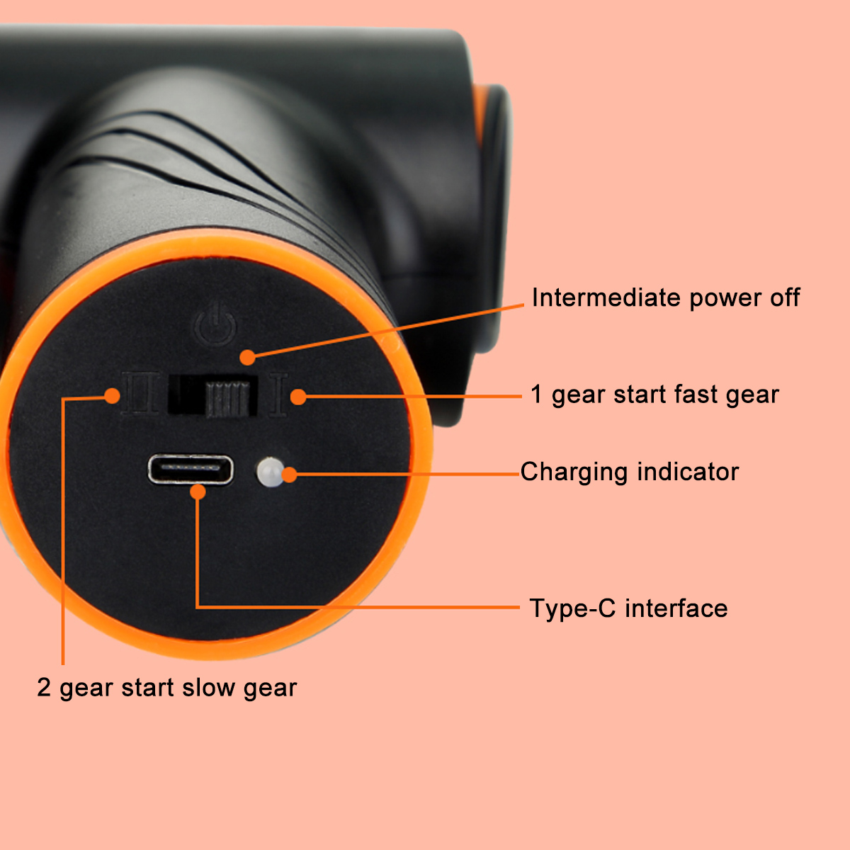 100W-110mm-2000mAh-Multi-functional-Cordless-Rechargeable-Polisher-Waxing-Machine-Dust-Removal-Machi-1917834-6
