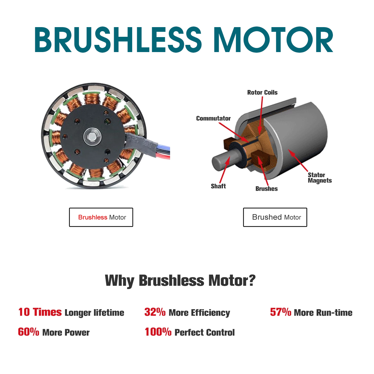 100mm-1580W-Electric-Cordless-Brushless-Angle-Grinder-Grinding-Cutting-Machine-Tool-Fit-Makita-EU-Pl-1891857-10